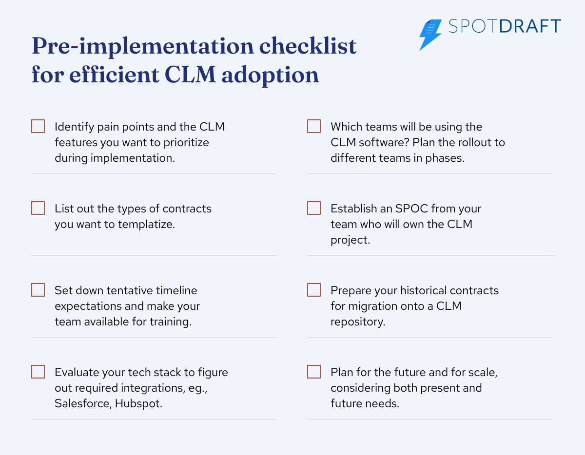 CLM adoption